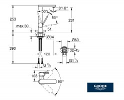 MONOMANDO LAVABO CAÑO ALTO PLUS GROHE